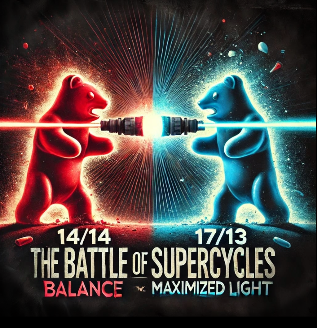 Supercycle
